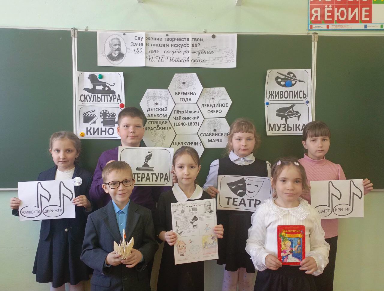 Разговор о важном &amp;quot;Творчество П.И. Чайковского&amp;quot;.